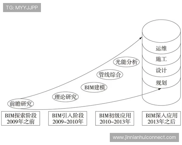 奥格斯堡俱乐部的发展历程与未来战略分析探讨